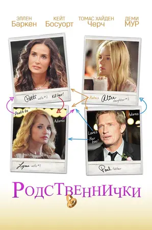 Родственнички